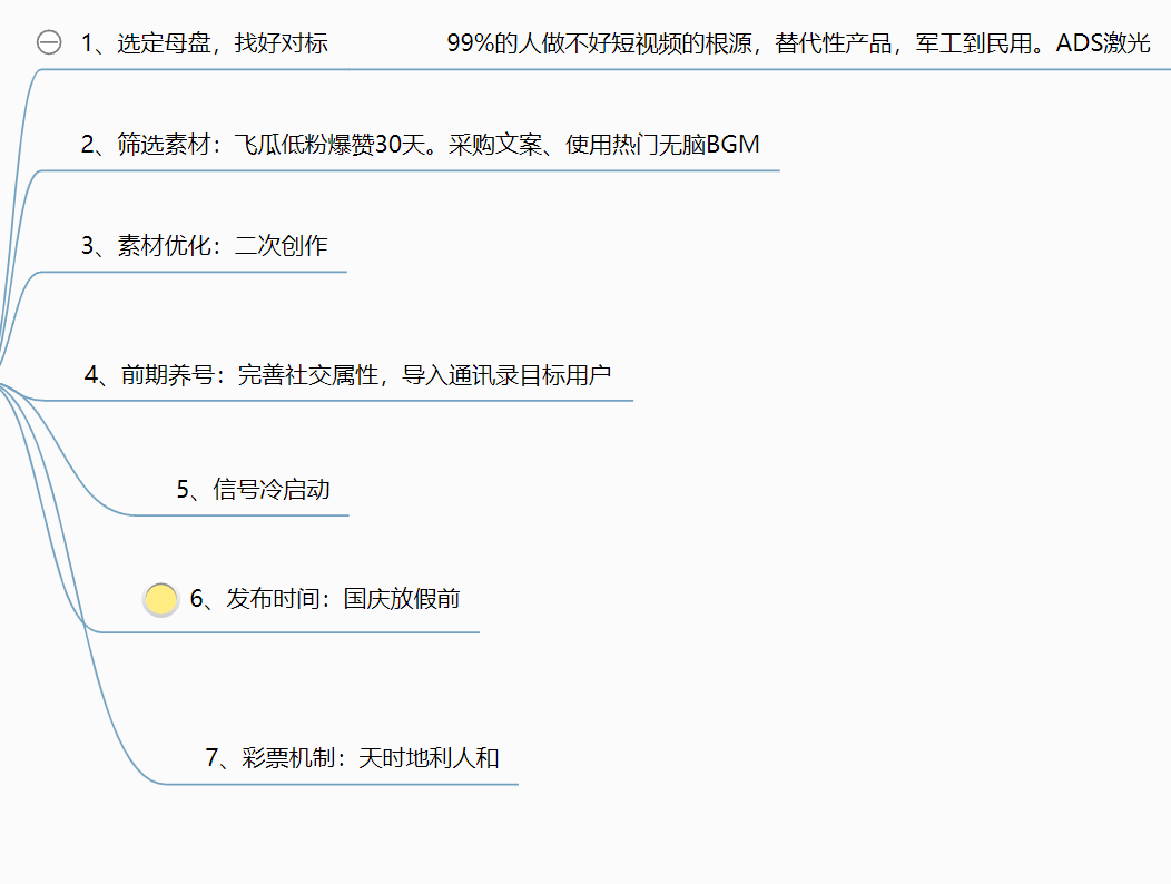1900万+播放!揭秘爆款短视频快速获客变现方法!