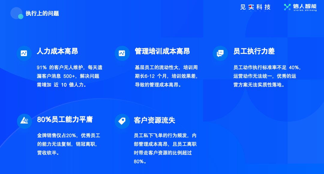 我是这么用AI干掉80%私域成本的