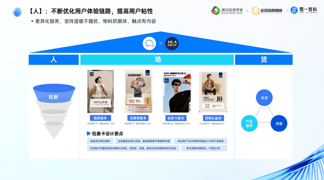 零一数科鞋服行业May:全域经营增长体系丨分享实录