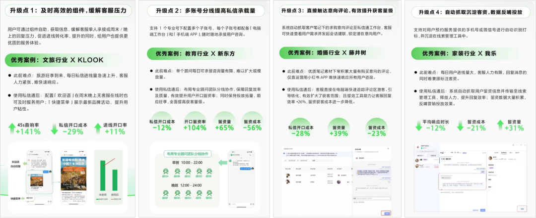 小红书粉丝不到1000,但是月入五位数