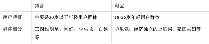 屏幕快照 2020-12-11 上午11.40.33.png