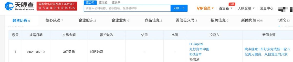 冰火两重天的二手车 冰火两重天的二手车