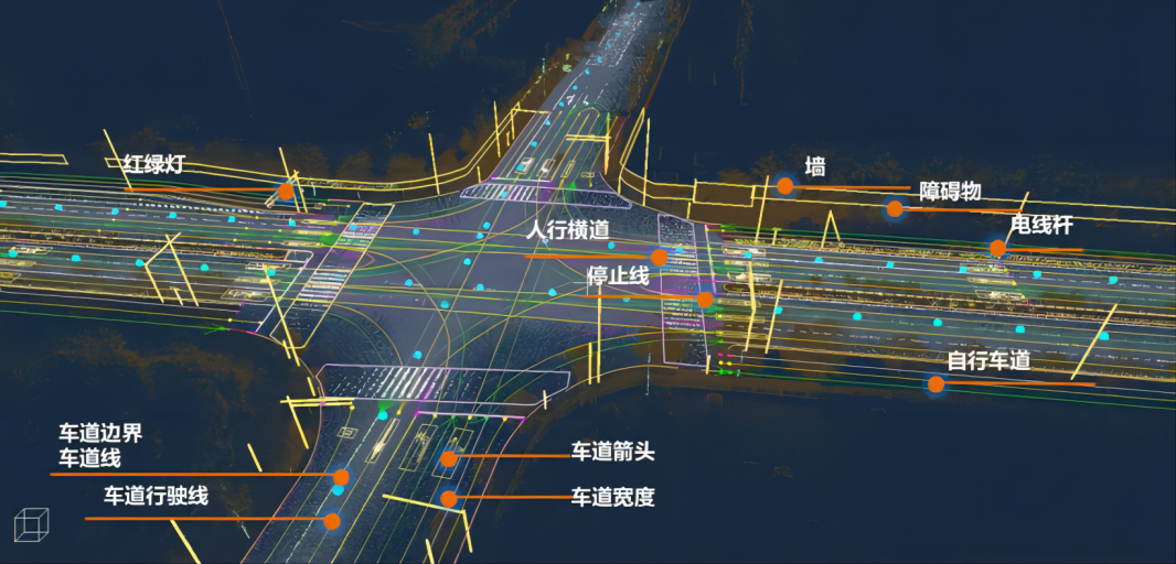 逆境求生,泄密风波中的高精地图