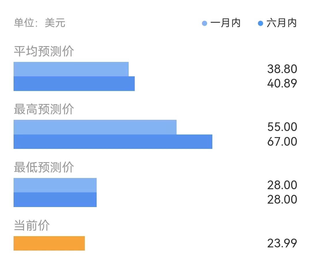 京东怎么越&ldquo;打仗&rdquo;越有钱了