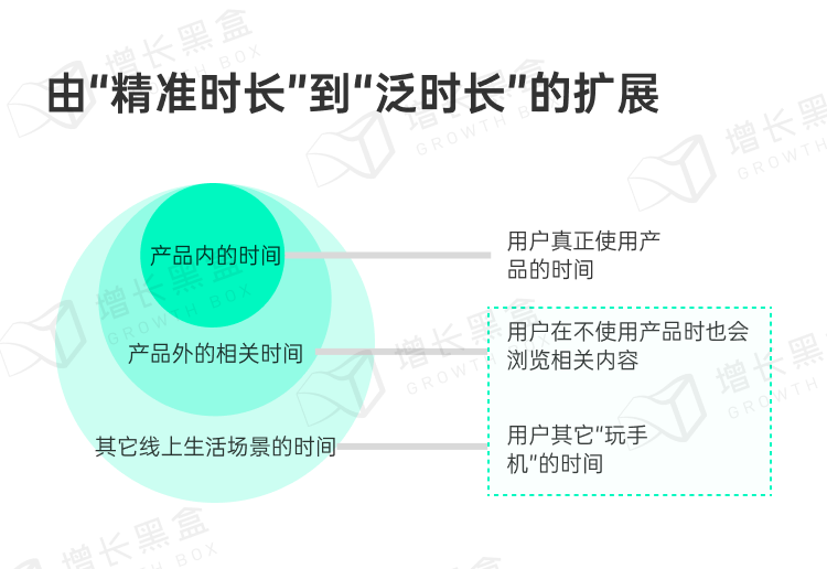 探秘虚拟消费:2024游戏及网络服务行业营销趋势洞察