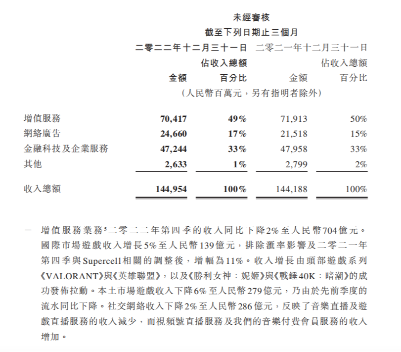 买量成本激增,本土化困难重重:中国游戏如何突围出海?