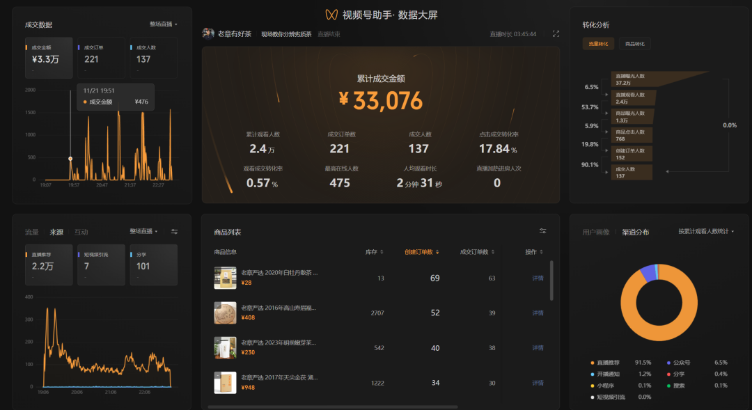 算好账,很重要