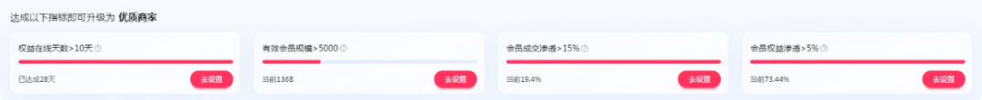 火蝠案例 | 博物馆文创“卷”起来,开辟营销新空间,月销达65W+