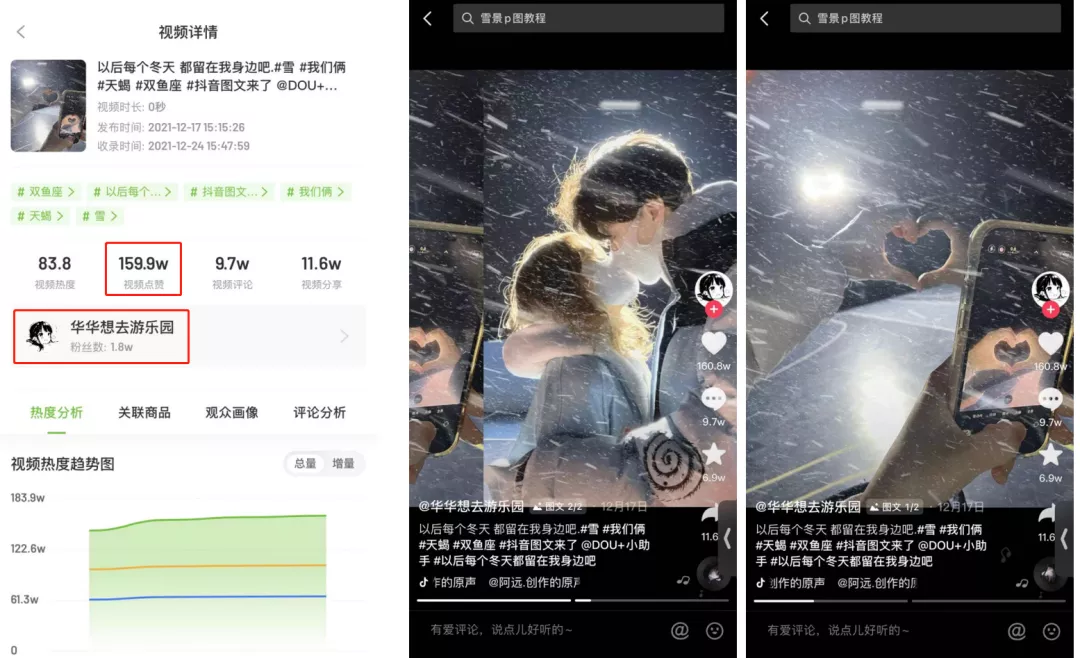 抖音起号新风口!普通人如何抓住「抖音图文」流量红利?