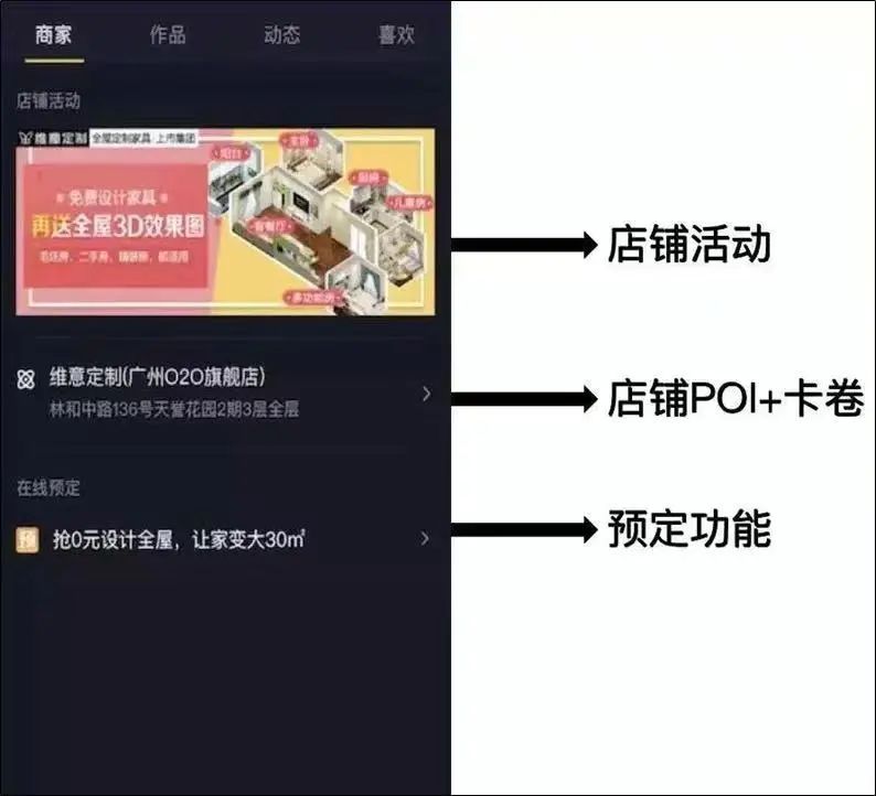 抖音难过美团关