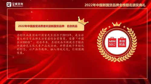 行业洞察 | 获评2022最受消费者欢迎新国货品牌,名创优品教你如何“狙击”Z世代喜好