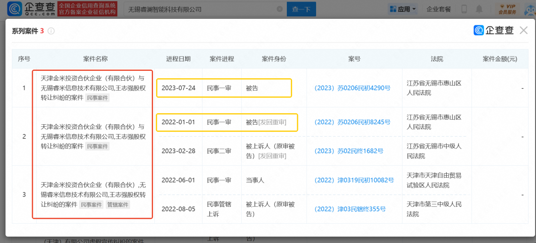 年入6亿仍被淘汰,这家背靠小米的明星公司,倒在新年前夕