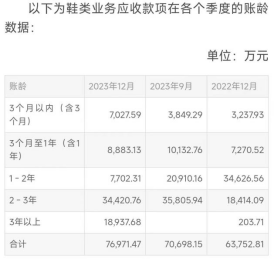 遥望科技的资本游戏翻船 给直播电商敲响了警钟