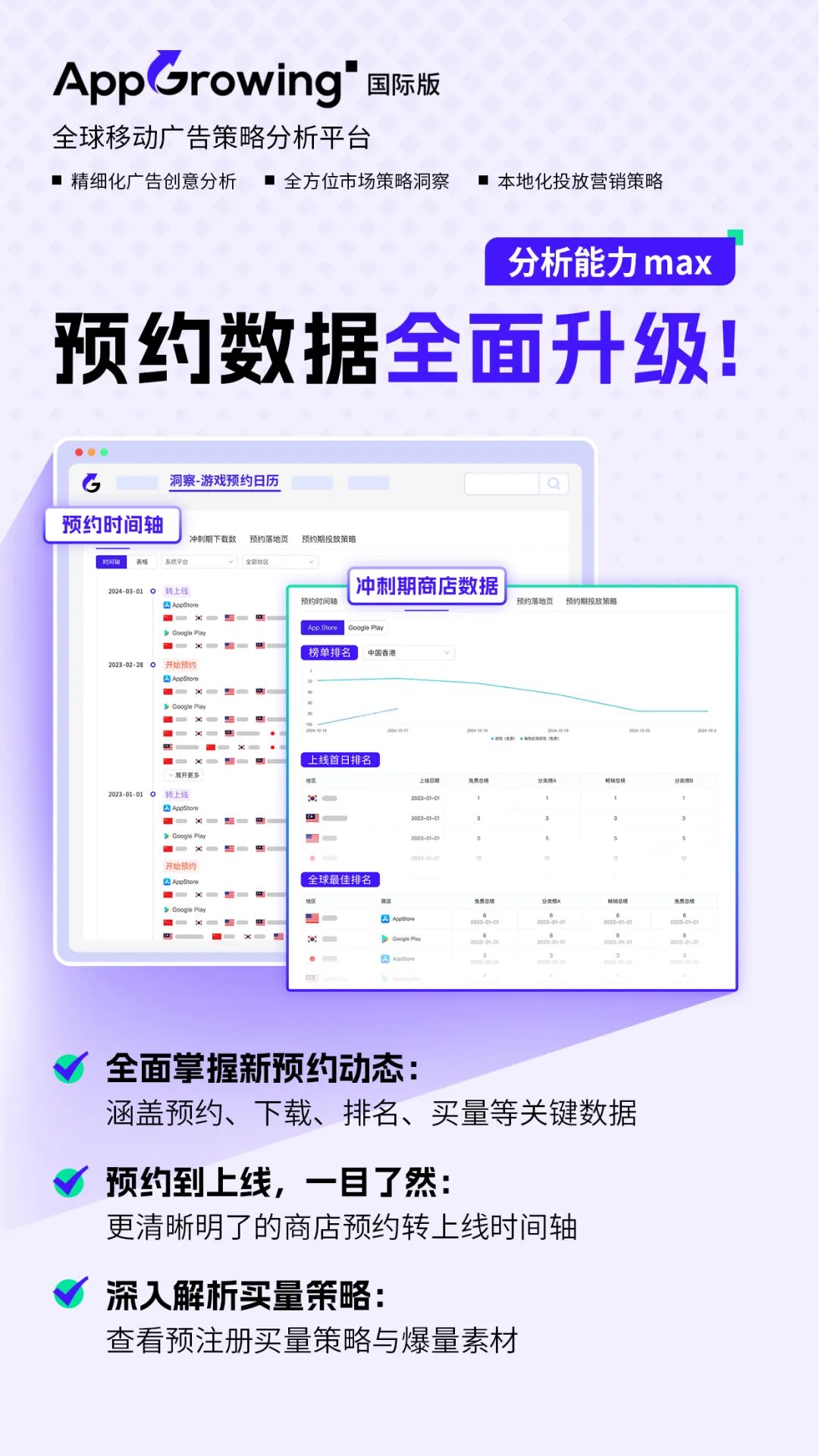 2024 AppGrowing:乘风破浪,开启全球营销新视野