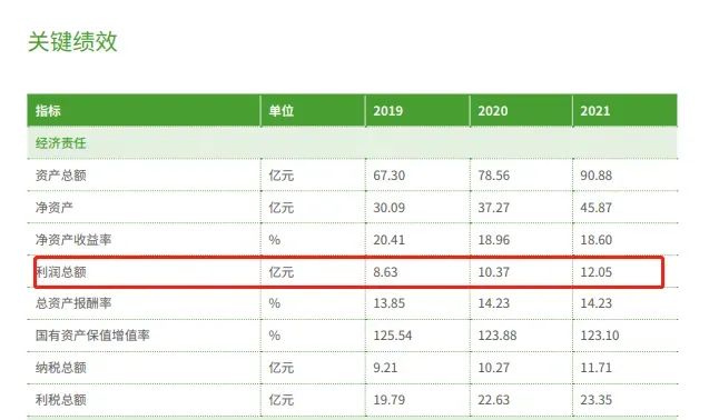 &ldquo;怡宝&rdquo;母公司华润饮料递表港股IPO