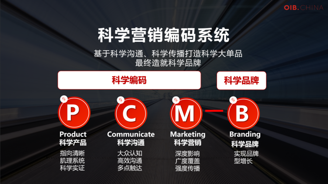 天然护肤没市场了?自然堂科学营销破局,自然更有高科技