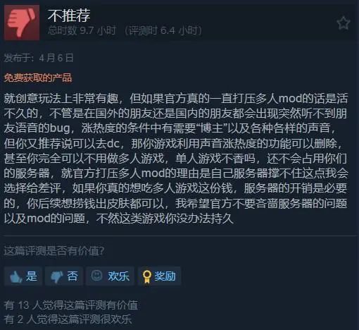 首日免费送出620万份!“限时免费”的《Content Warning》能否开创Steam多人游戏发行新模式?