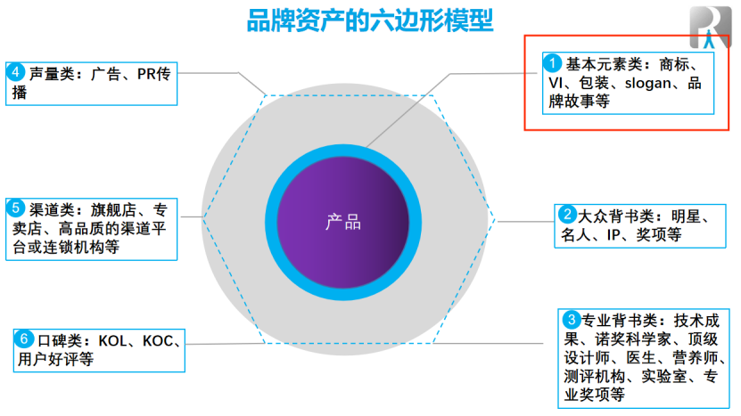 玩弄世界的&ldquo;营销鬼才&rdquo;：用了&ldquo;波司登&rdquo;一样的方法论，6个月打造了&ldquo;伦敦网红餐厅&rdquo;
