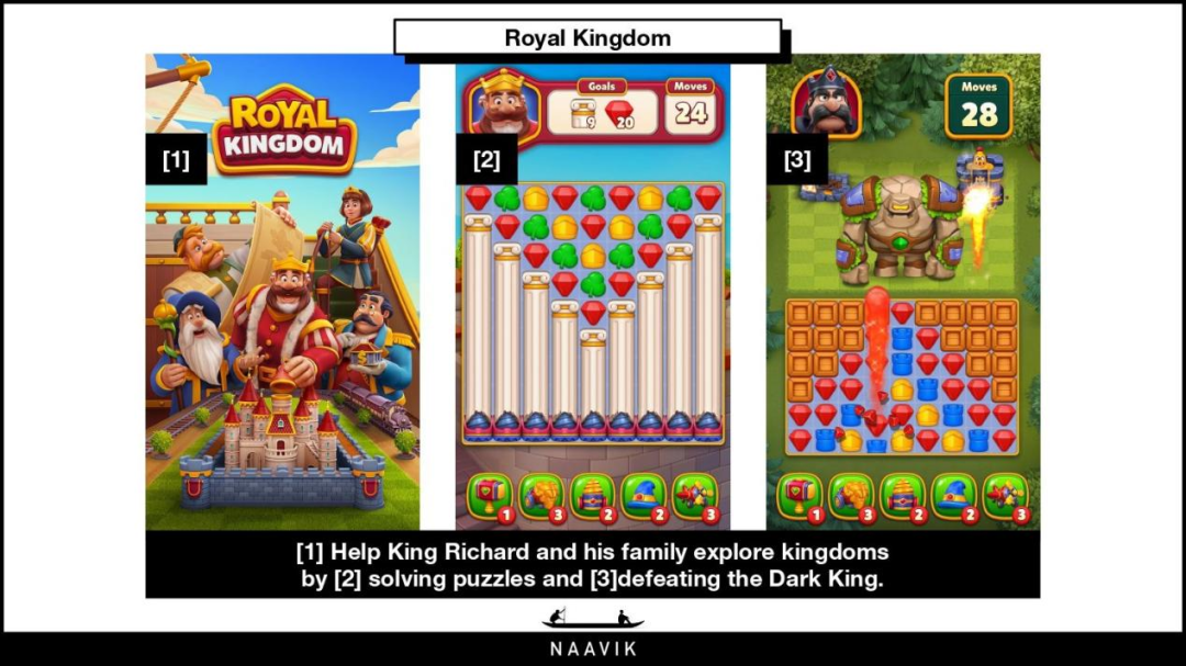 《Royal Kingdom》将成下一个百亿流水爆款?Dream大改项目方向,回归传统后付费飙升20%!