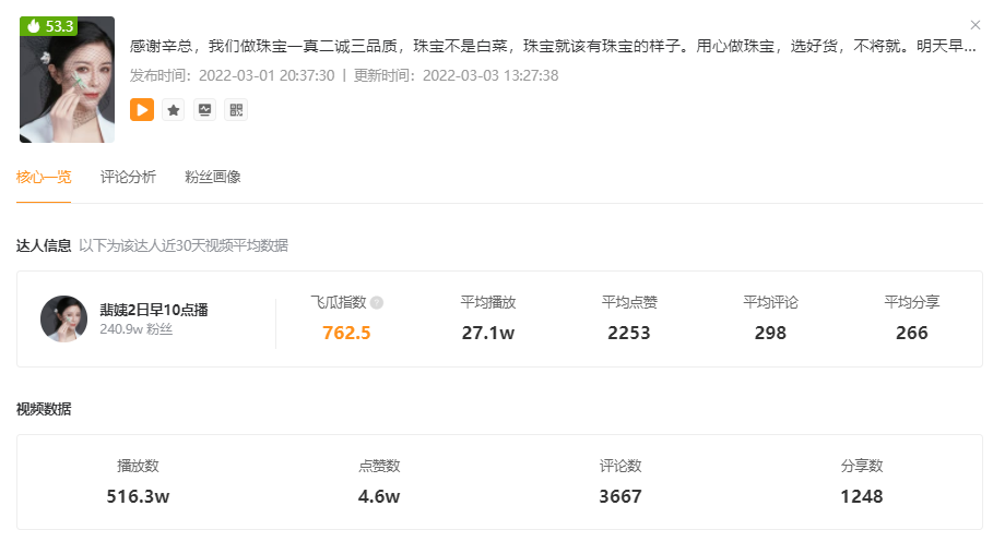 辛选主播首秀即登榜,直播复盘背后的“吸金术” 辛选主播首秀即登榜,直播复盘背后的“吸金术”