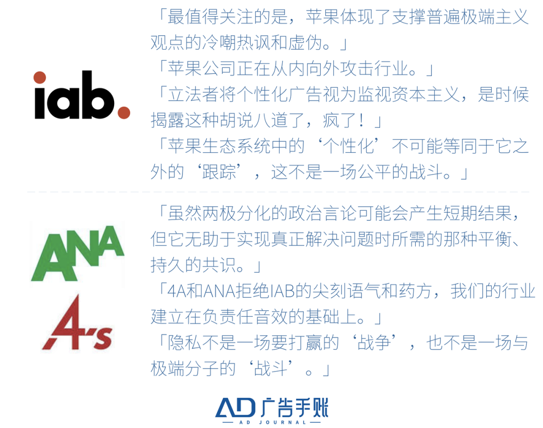 广告一周:关于ChatGPT、摇一摇与谷歌广告