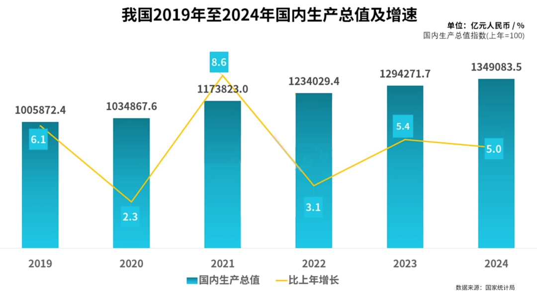 企业家只有一种：认清市场的残酷后，依然热爱它