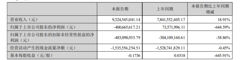 大模型,科大讯飞不能输的一战