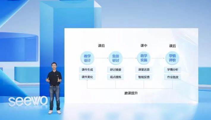 “以旧换新”噱头,难救下滑希沃