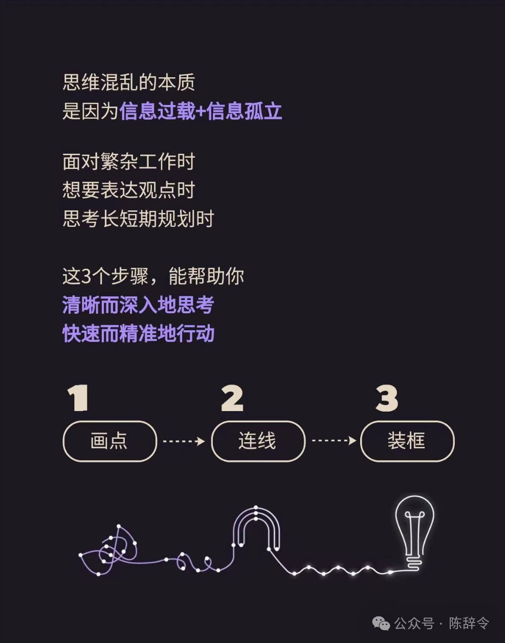 逻辑混乱不是智商低，而是没有正确的练习方法。反复练习这3步，一个月告别逻辑混乱。
