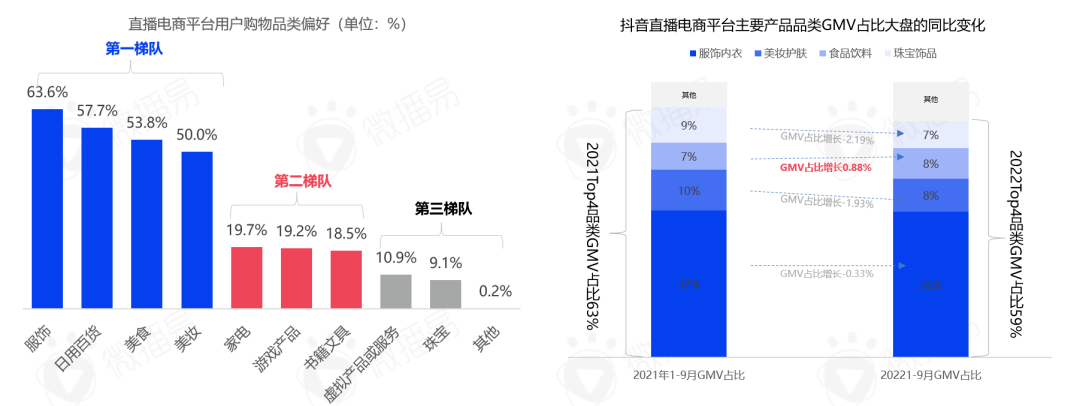 全世界都在搞直播,京东为何选择性“退圈”?