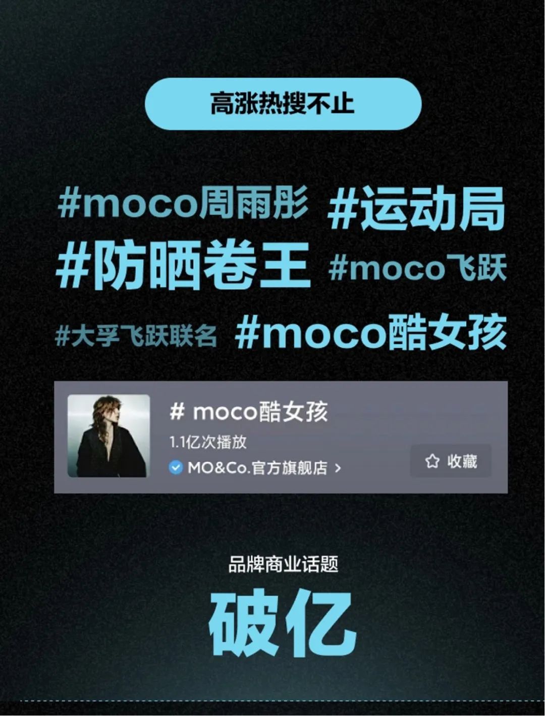 “抖in新风潮”与MO&Co. 组局增长,品牌们的「新范式」?