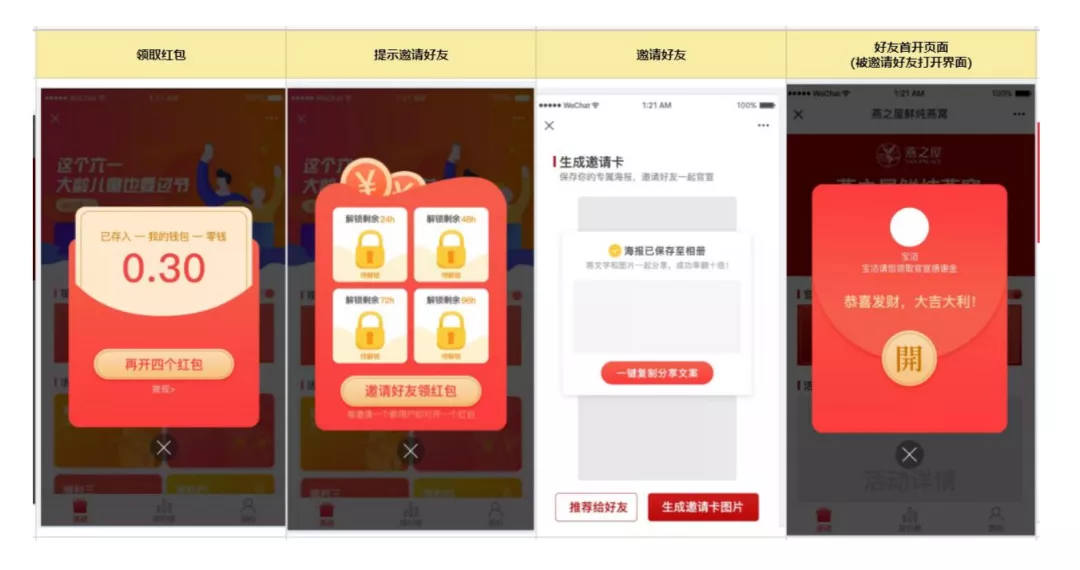京东超市用户运营体系拆解 京东超市用户运营体系拆解