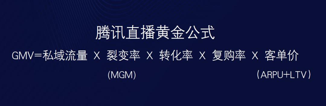 老罗让你失望了吗?直播带货的万亿生意可不是谁都能干的