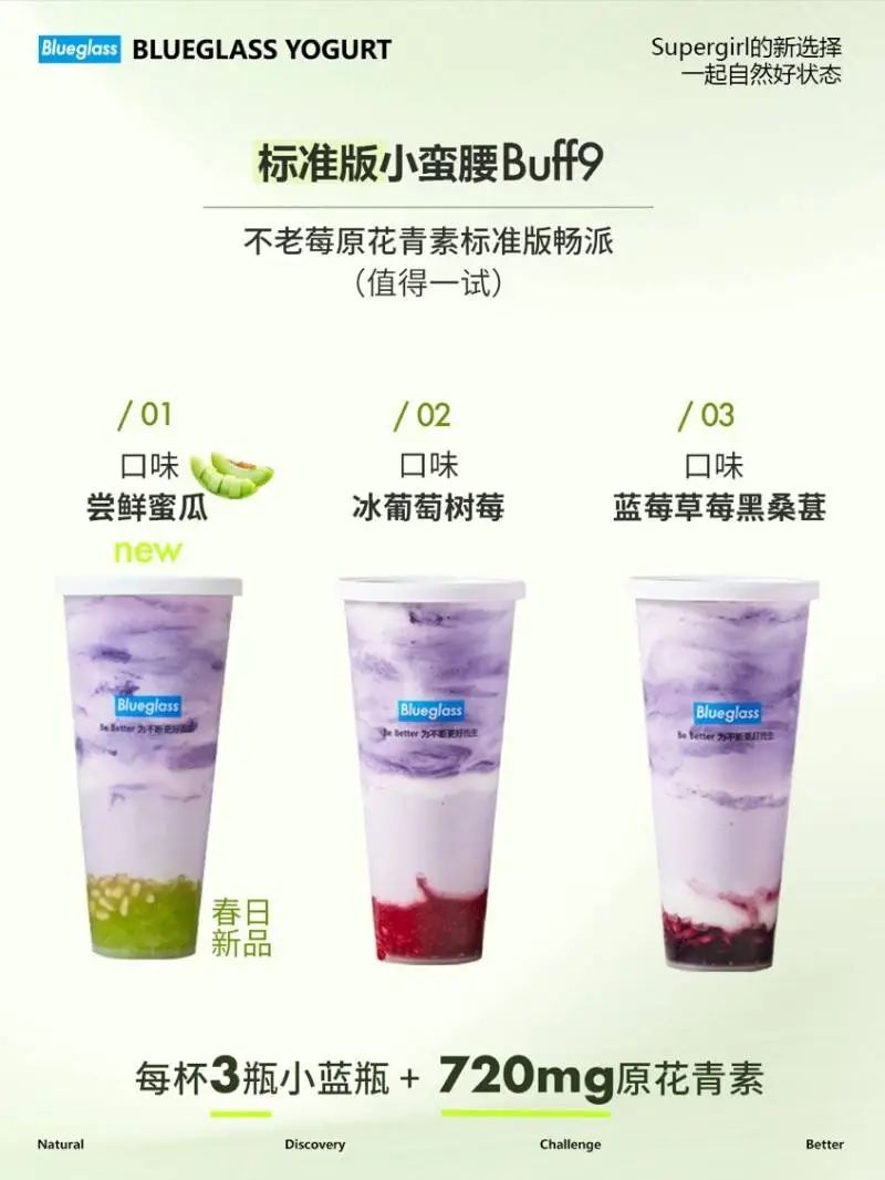 从减肥到壮阳,Blueglass玩明白了