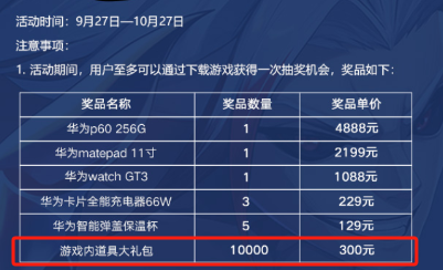新品首月流水或破亿,这家游戏公司正在成为发行「黑马」