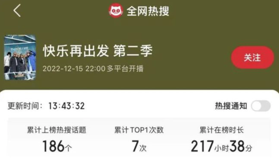 流量暴涨、热点频出,绿源X《快乐再出发2》这对爆款CP到底赢在哪里?