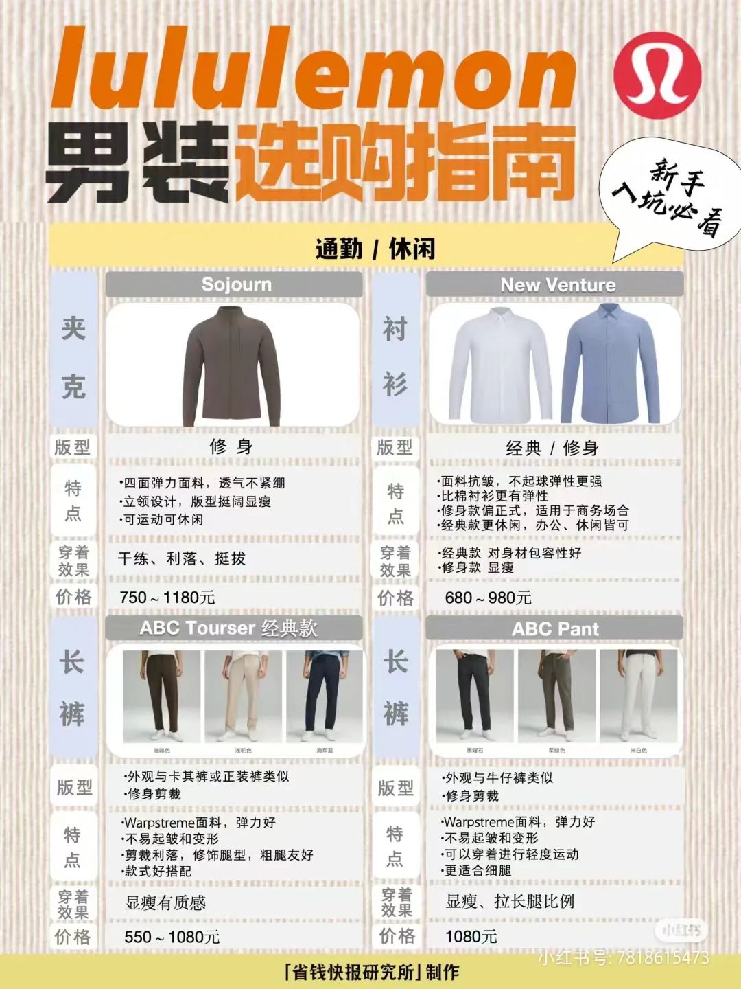 lululemon的“显大紧身衣”火了,网友:拯救男性婚姻!