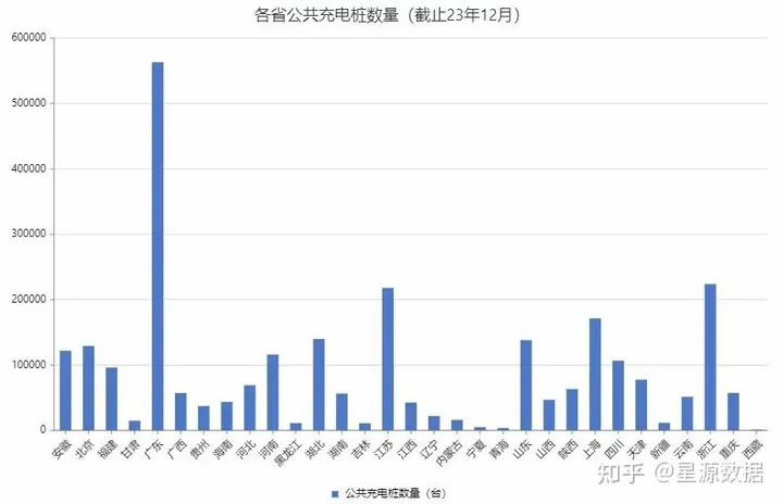 &ldquo;年&rdquo;已过完，&ldquo;槽点满格&rdquo;的新能源车&ldquo;何去何从&rdquo;？