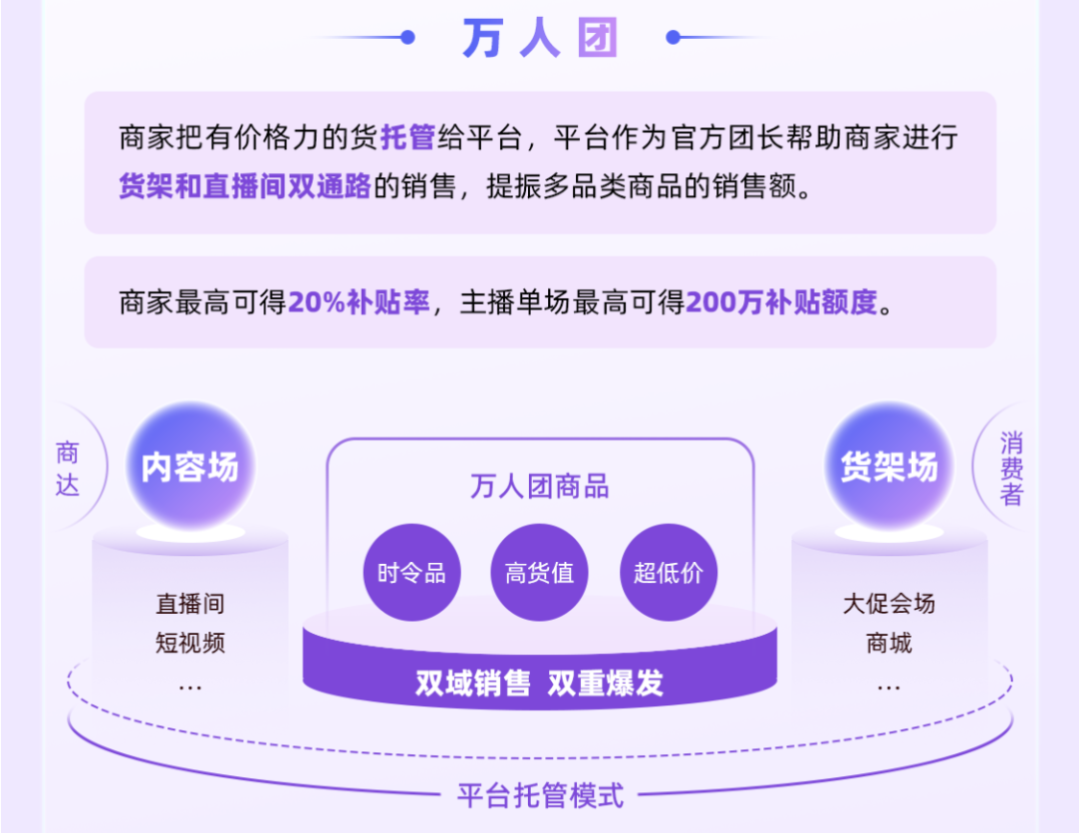 平台火拼“性价比”,品牌向快手电商“借东风”