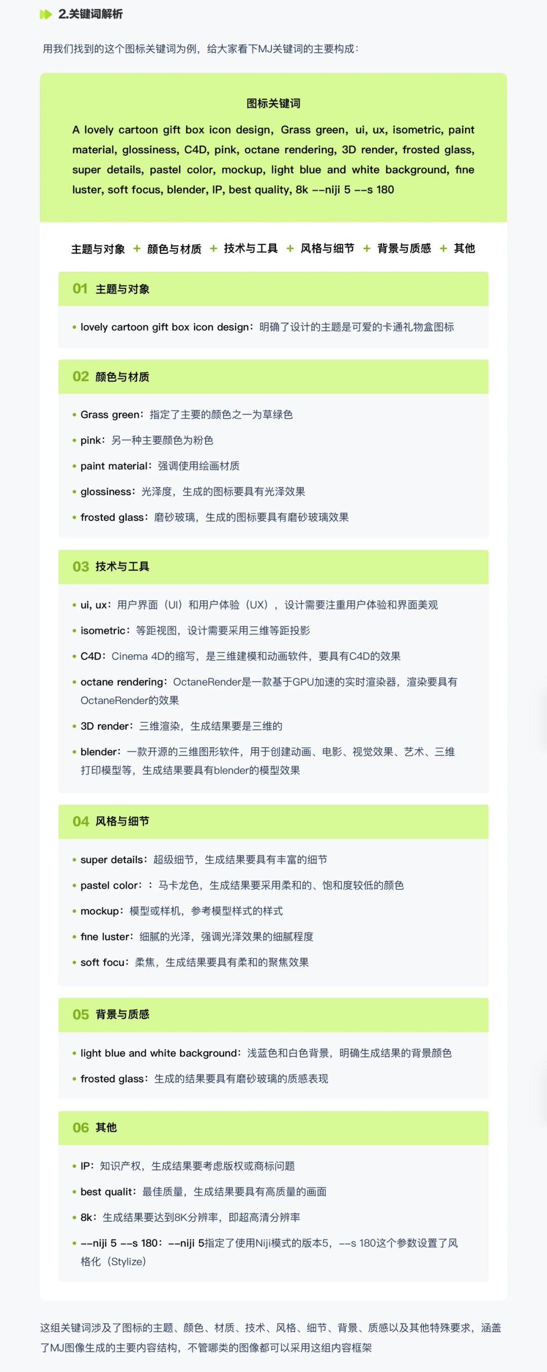 如何利用AI工具辅助作品集设计(二):AI辅助视觉设计