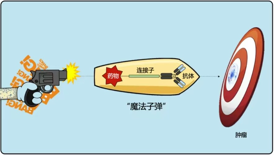 逼近千亿市值，这家四川企业成为中国医药产业最大&ldquo;黑马&rdquo;