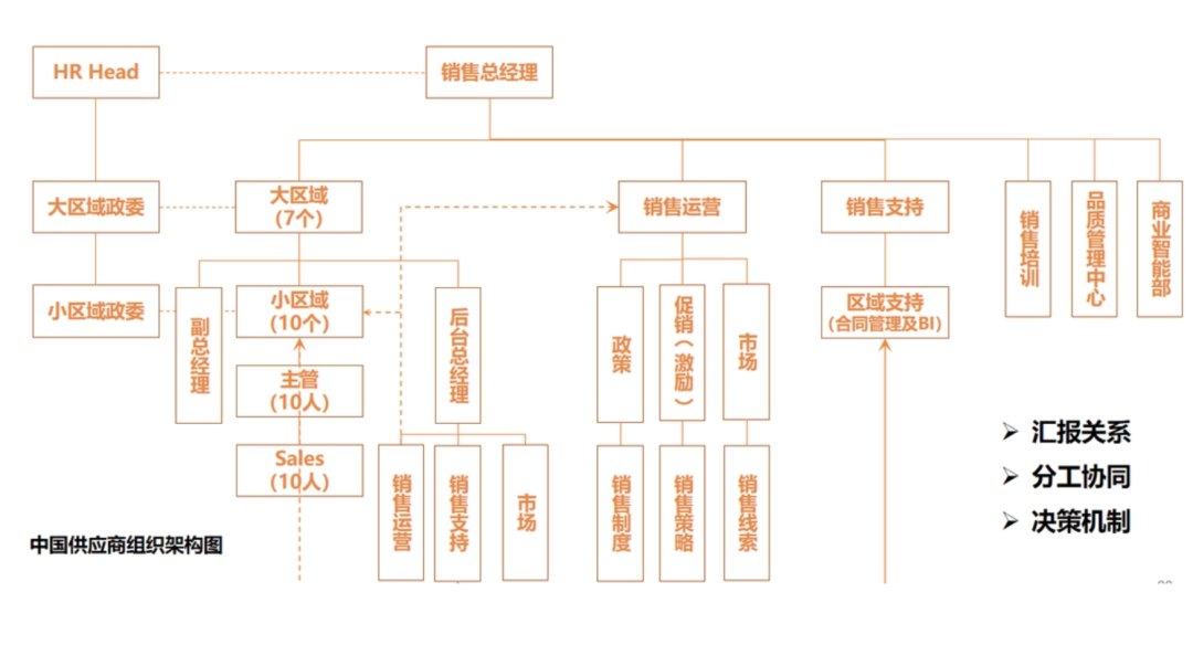 一级战略升级后,1688的低价“大锤”挥向何方?