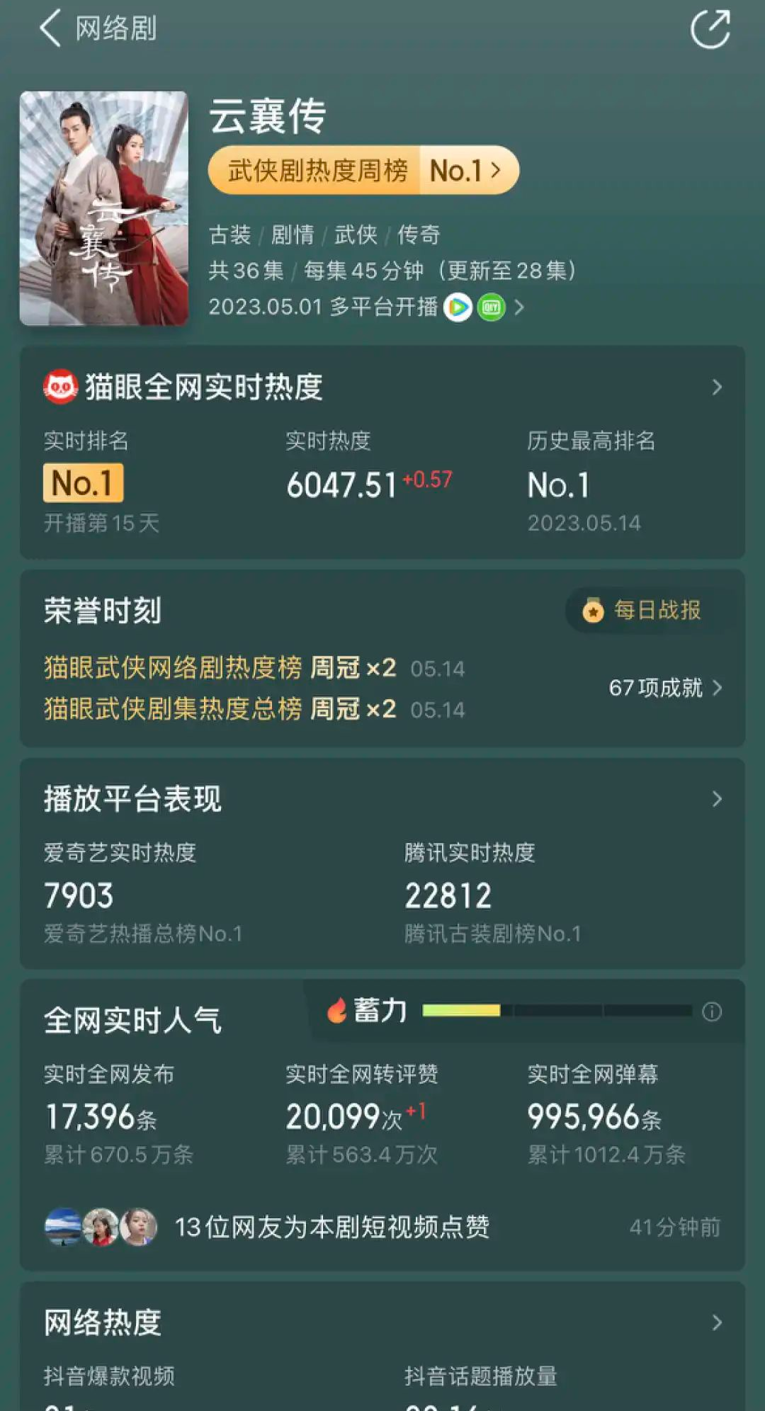 谁在定义爆款剧？