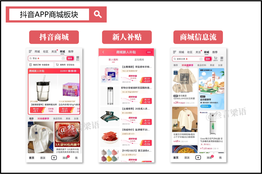 抖音电商：万亿GMV的背后（上）