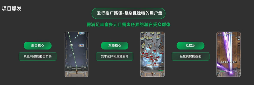 爆款小游戏《向僵尸开炮》立项研发复盘,内容型产品如何做长线运营?