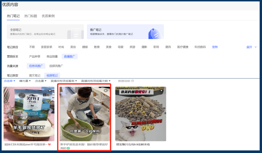 近1年仅靠小红书拉搜交易破百万，横测笔记数据下滑如何找到新增量？