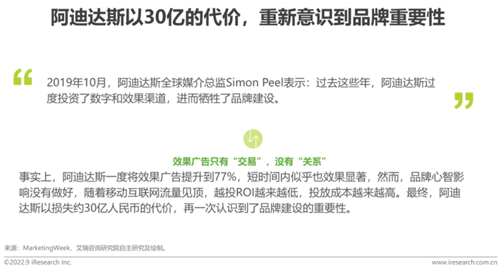 2022策略复盘 | 内容重塑品牌价值,大整合时代已来!