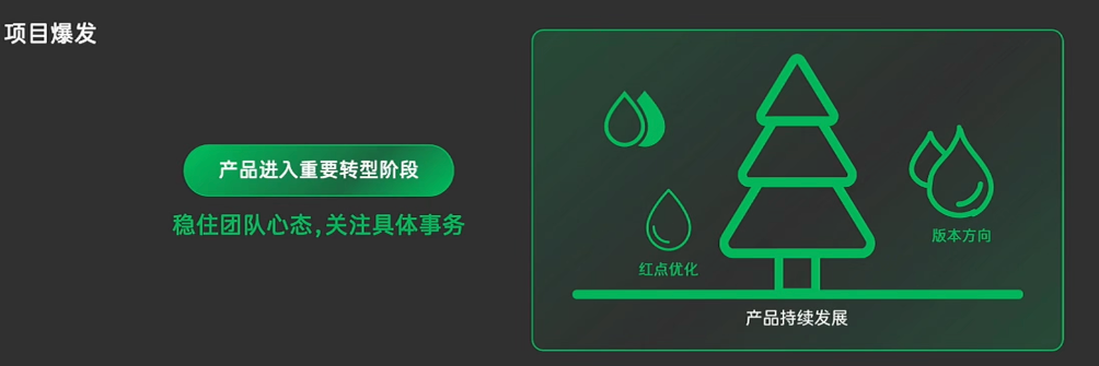 爆款小游戏《向僵尸开炮》立项研发复盘,内容型产品如何做长线运营?