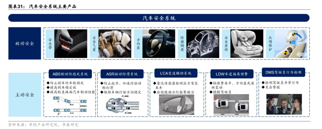完成全球化布局的均胜电子,2024年最值得期待的龙头之一?