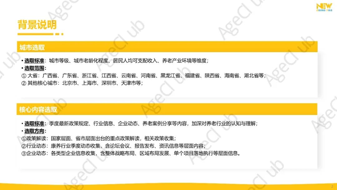 2024年第4季度康养产业市场季报(精华版)